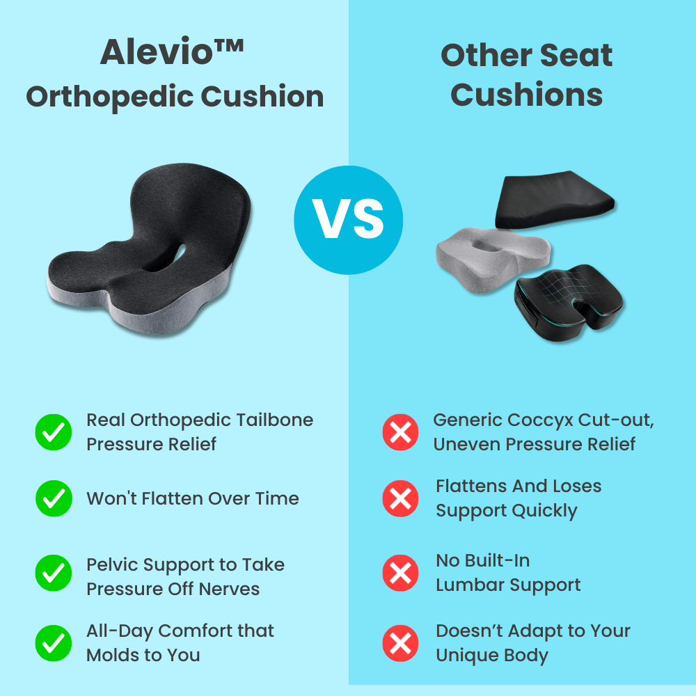 Alevio™ - Orthopedic Seat Cushion