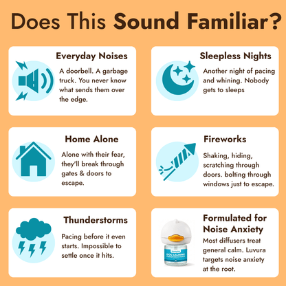 Dogs Calming Diffuser Kit