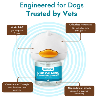 Dogs Calming Diffuser Kit